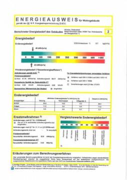 Energieausweis S. 2